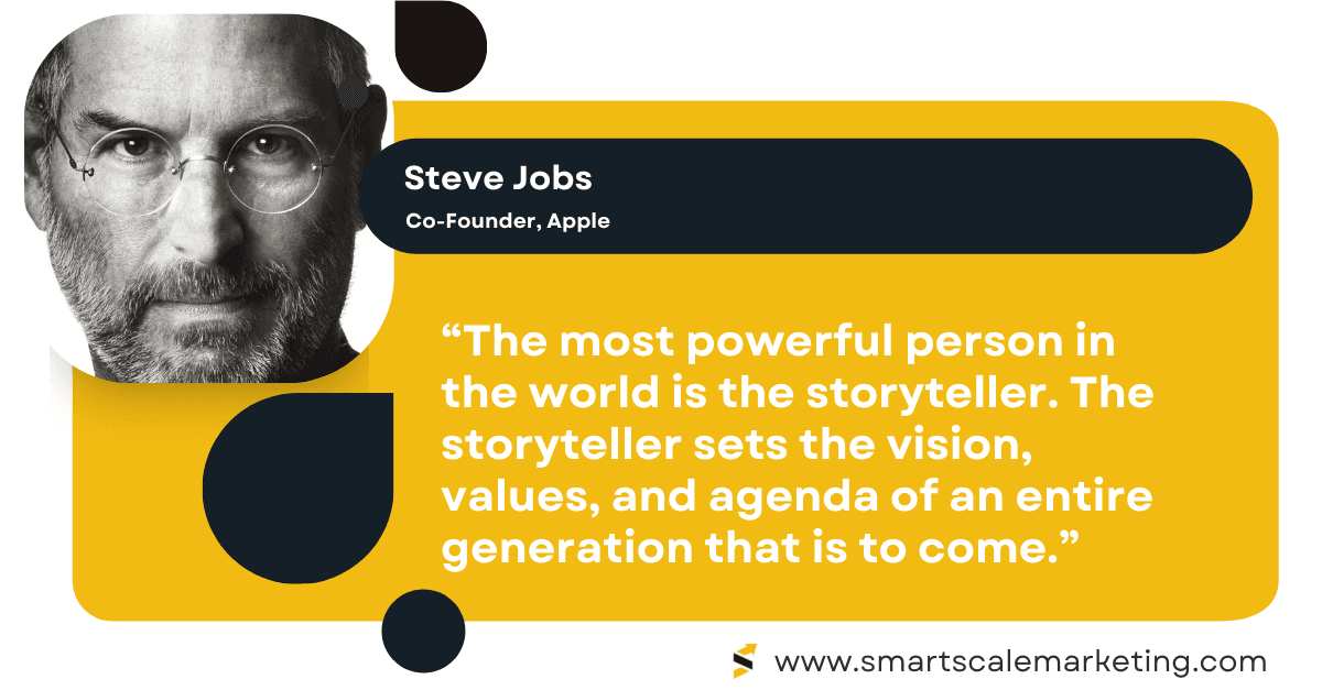 Inspirational Marketing Quotes by Steve Jobs